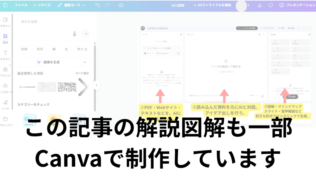 Canva（画像・動画のマルチ編集）