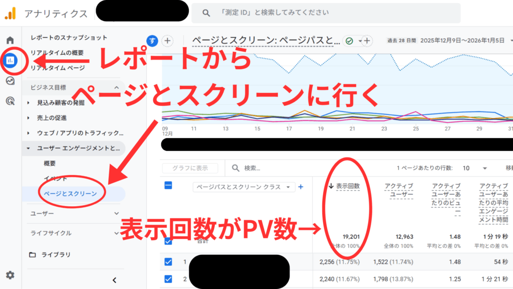 自社サイトのPV数の確認方法【Google Analytics/GA4】