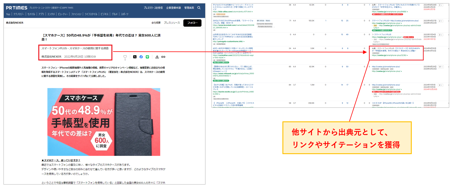 一次情報発信:プレスリリース配信によるサイテーション獲得