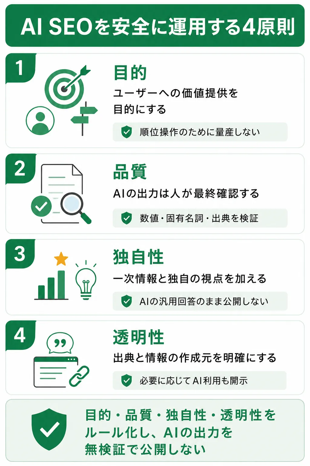 AI SEOの4つのリスクと対策
