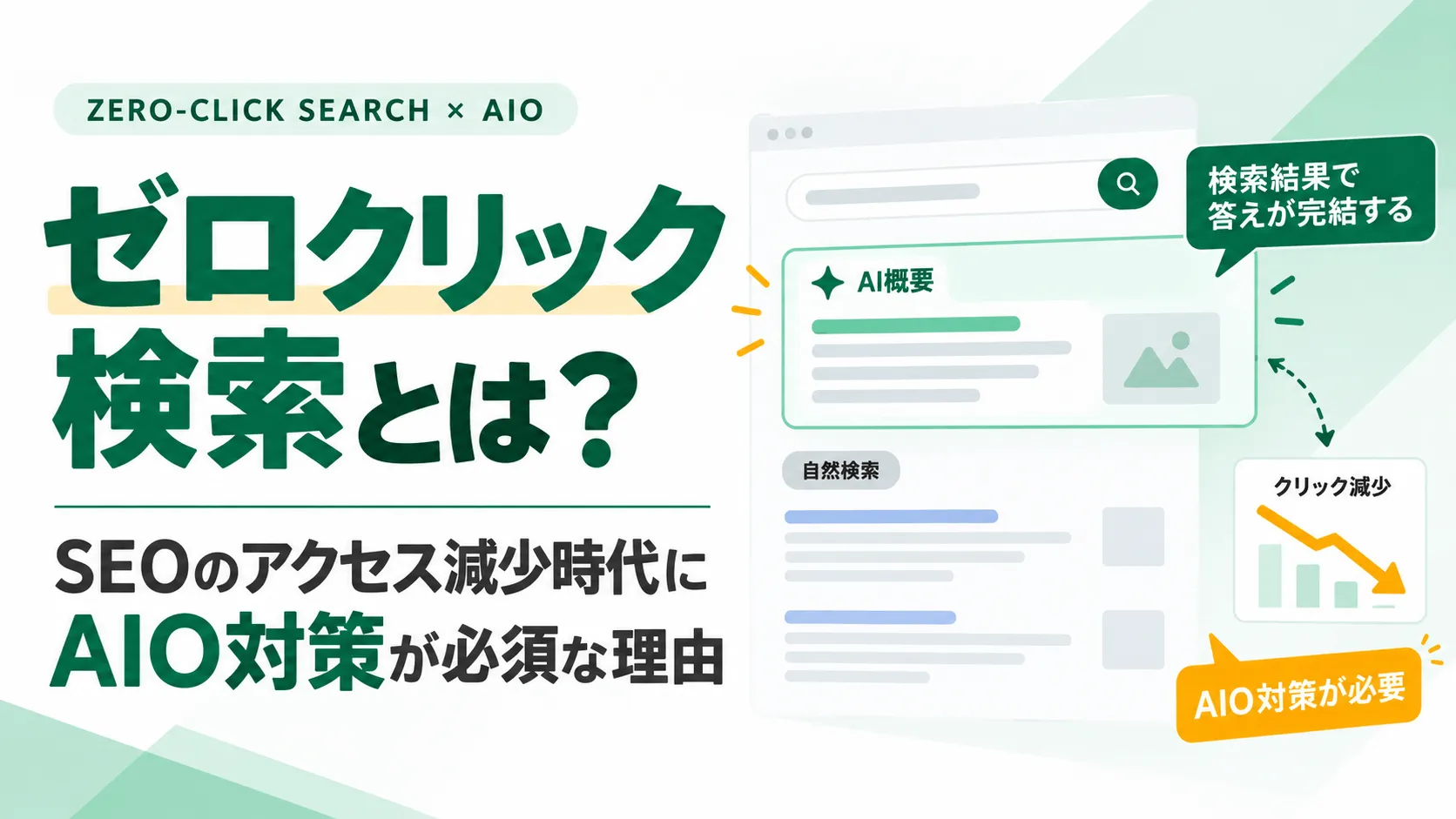ゼロクリック検索とは？SEOのアクセス減少時代にAIO対策が必須な理由