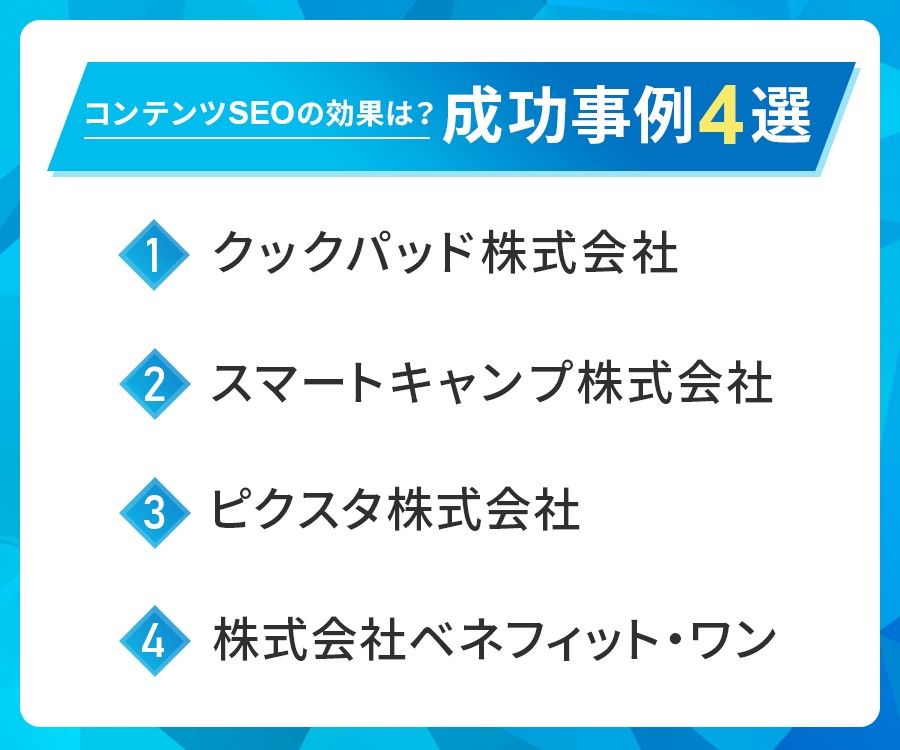 コンテンツSEOの成功事例4選