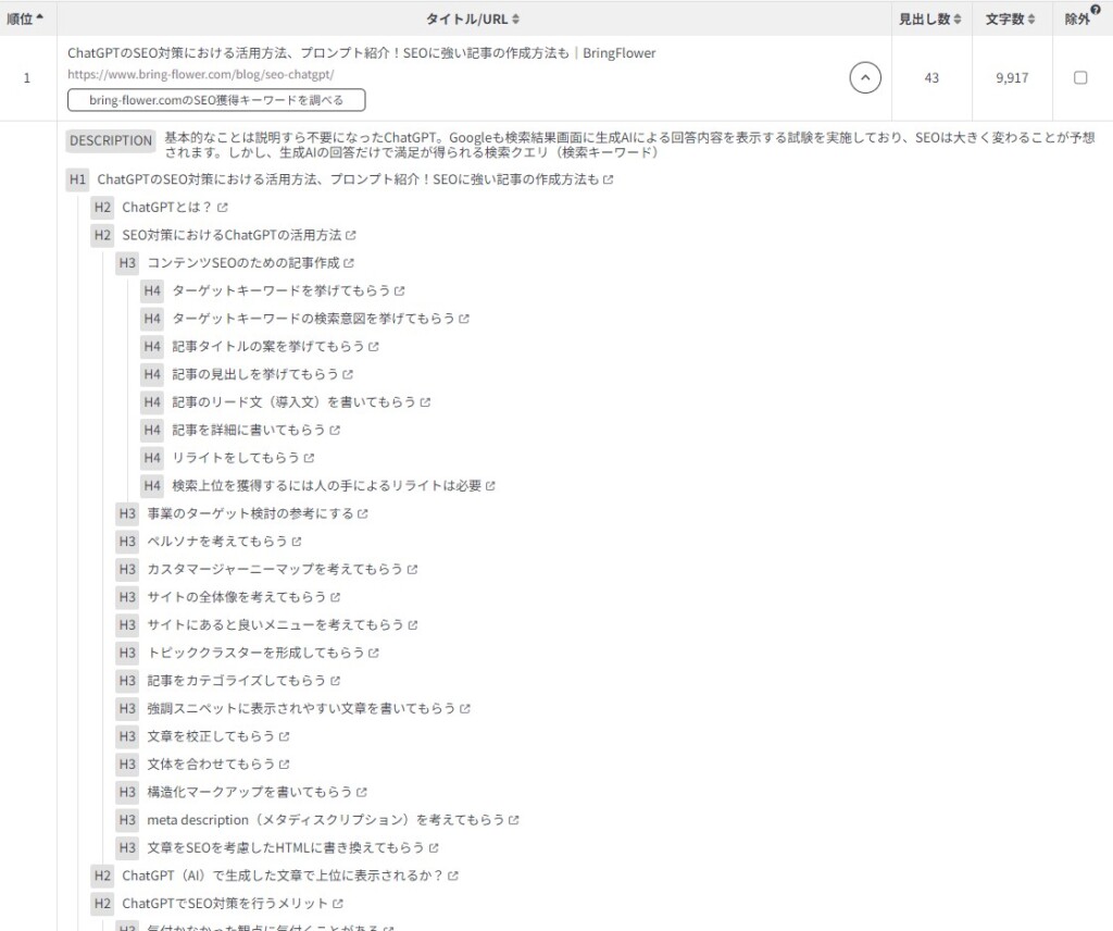 ラッコキーワードの画面