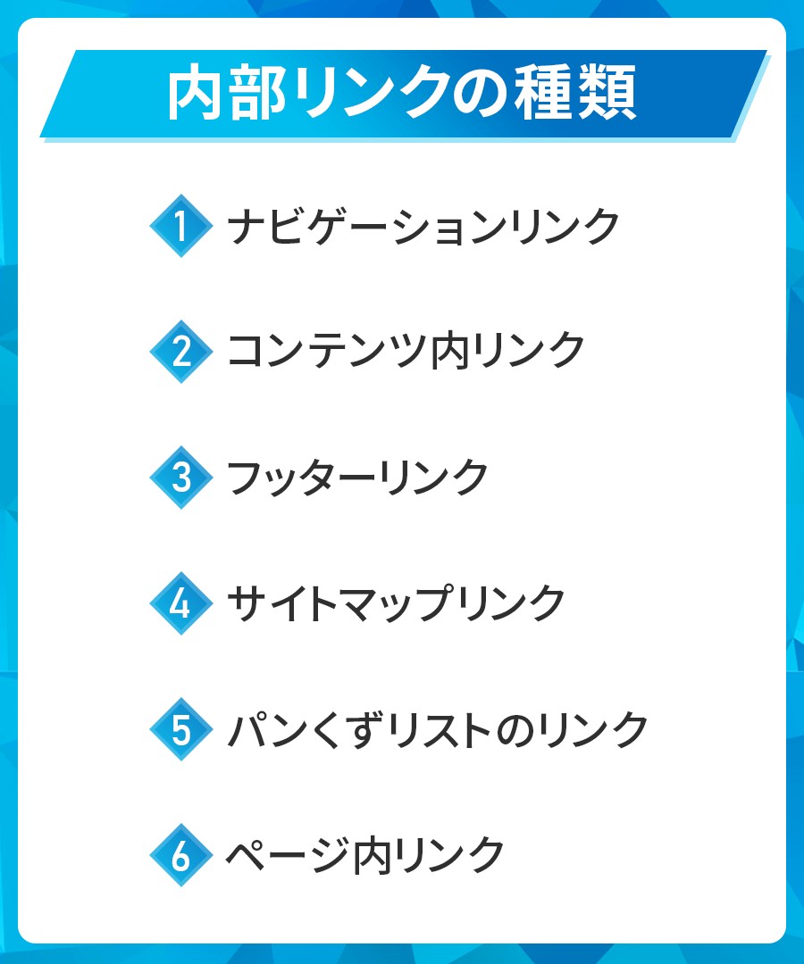 内部リンクの種類