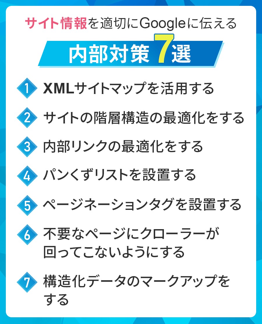 サイト情報を適切にGoogleに伝える内部対策7選