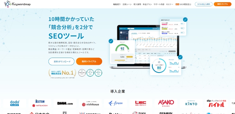 keywordmapの画像