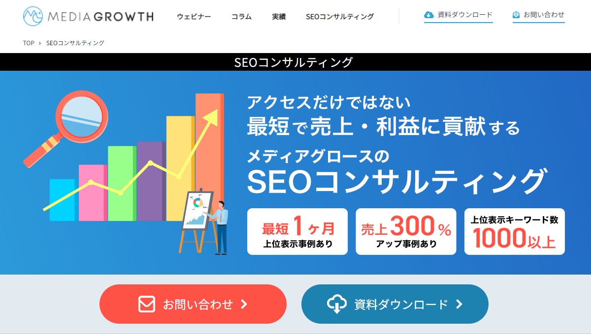 株式会社メディアグロース