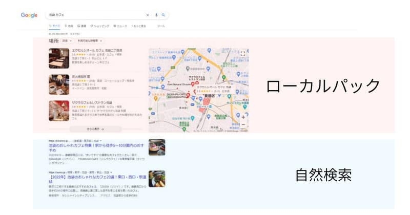 MEOで表示されるローカルパック