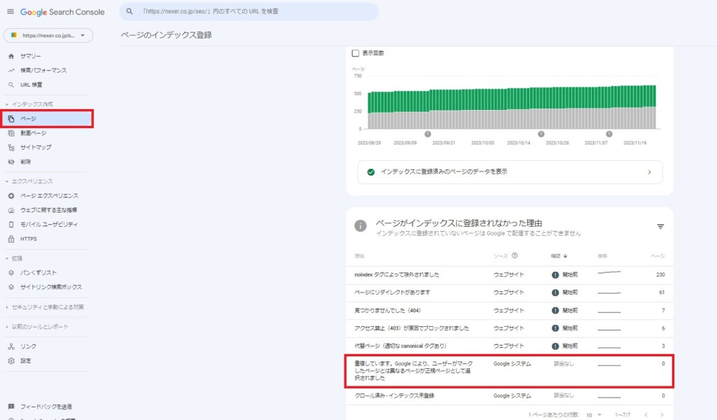 重複コンテンツの確認