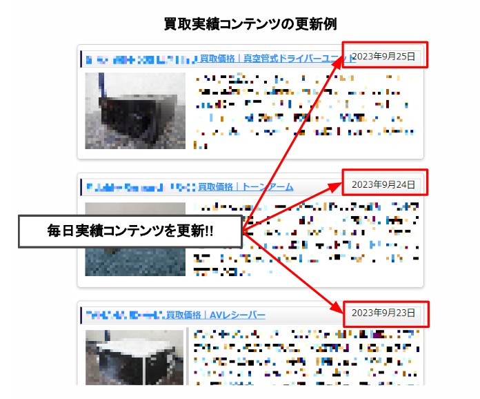 コンテンツを日々更新