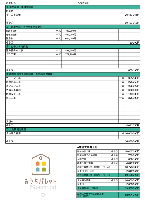 不動産投資⁉️坪賃料単価^_^坪建築単価ではありません^_^利回りでどうにでもなる 不動産投資初心者向け】利回りとは？戸建賃貸の「買付金額」の