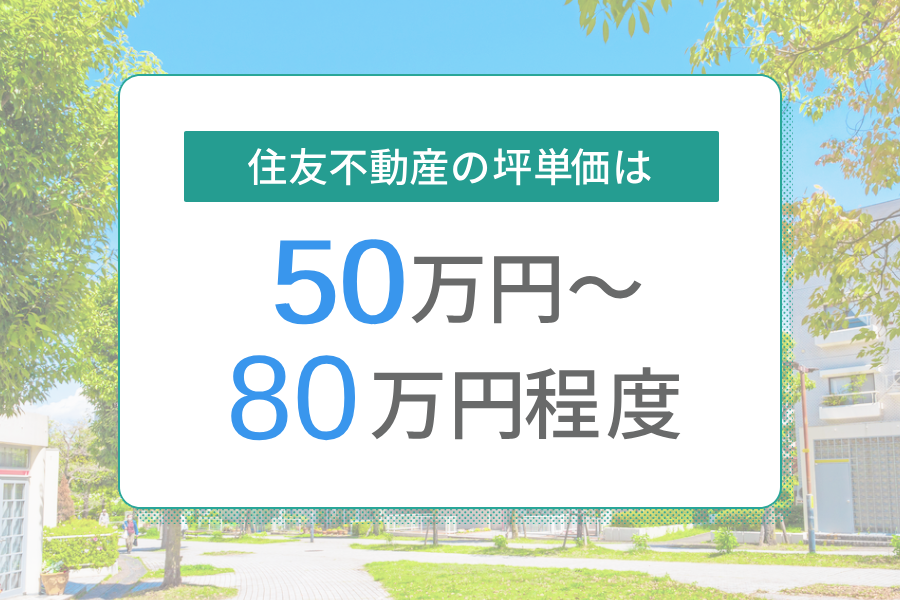 不動産投資⁉️坪賃料単価^_^坪建築単価ではありません^_^利回りでどうにでもなる 最低ラインと理想的な数字は？不動産投資の利回り計算を詳しく