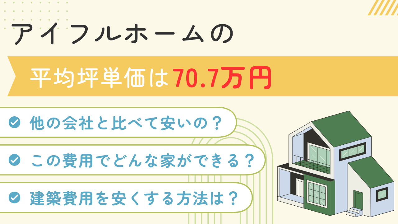 不動産投資⁉️坪賃料単価^_^坪建築単価ではありません^_^利回りでどうにでもなる 不動産投資⁉️坪賃料単価^_^坪建築単価ではありません^_