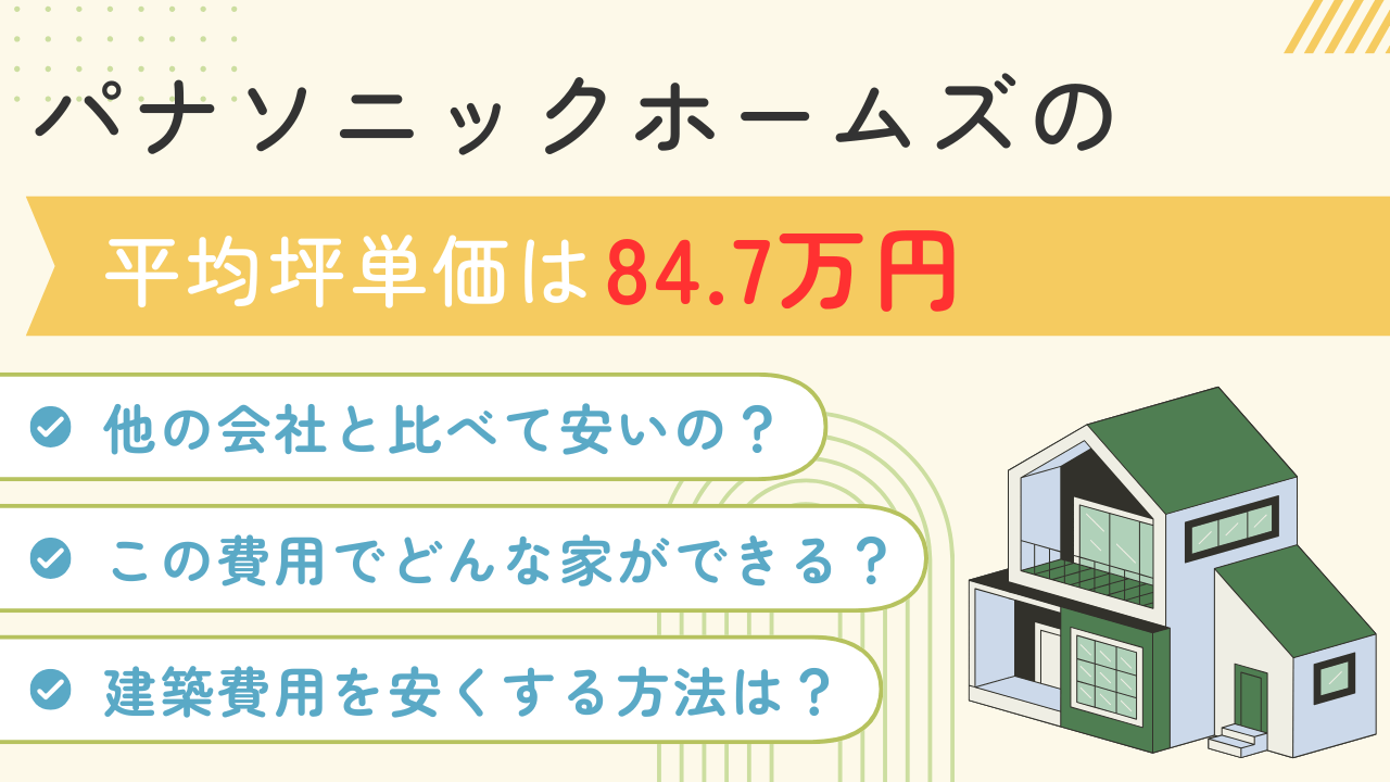 不動産投資⁉️坪賃料単価^_^坪建築単価ではありません^_^利回りでどうにでもなる 不動産投資⁉️坪賃料単価^_^坪建築単価ではありません^_