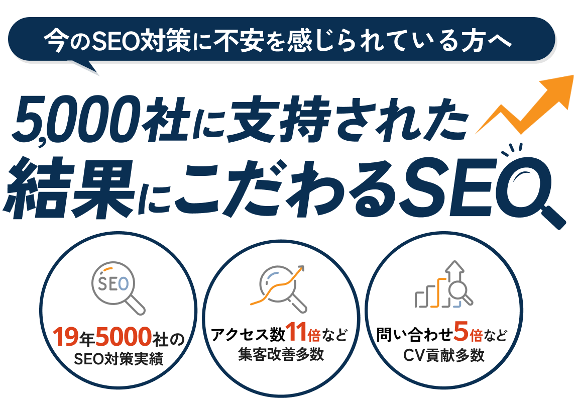 プロのSEOアナリストによるオーダーメイド型SEOコンサルティング