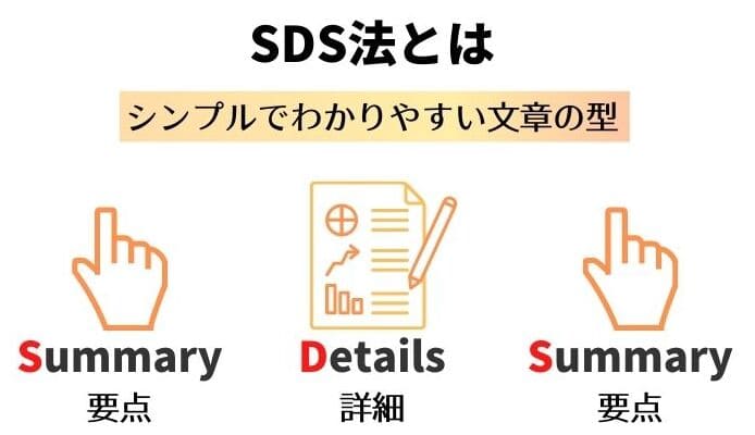 SDS法とは要点・詳細・要点で伝える文章の型