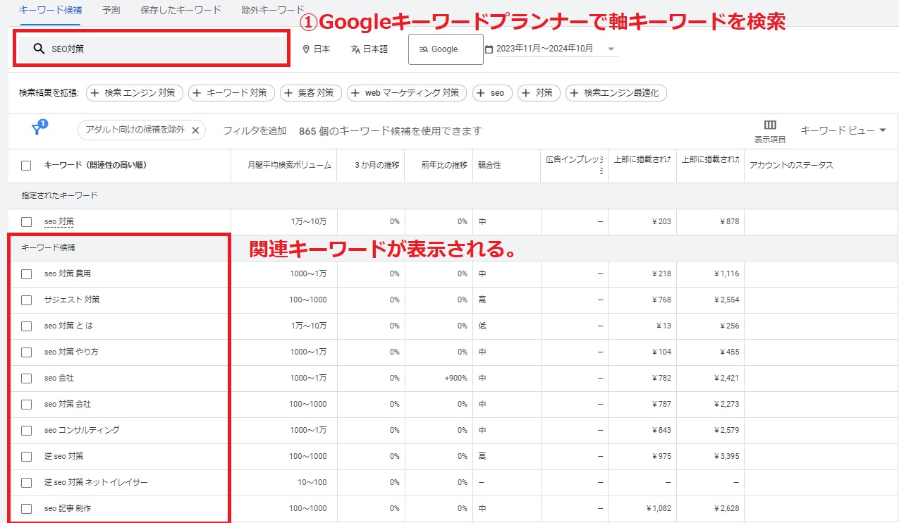 キーワードプランナーで関連キーワード抽出