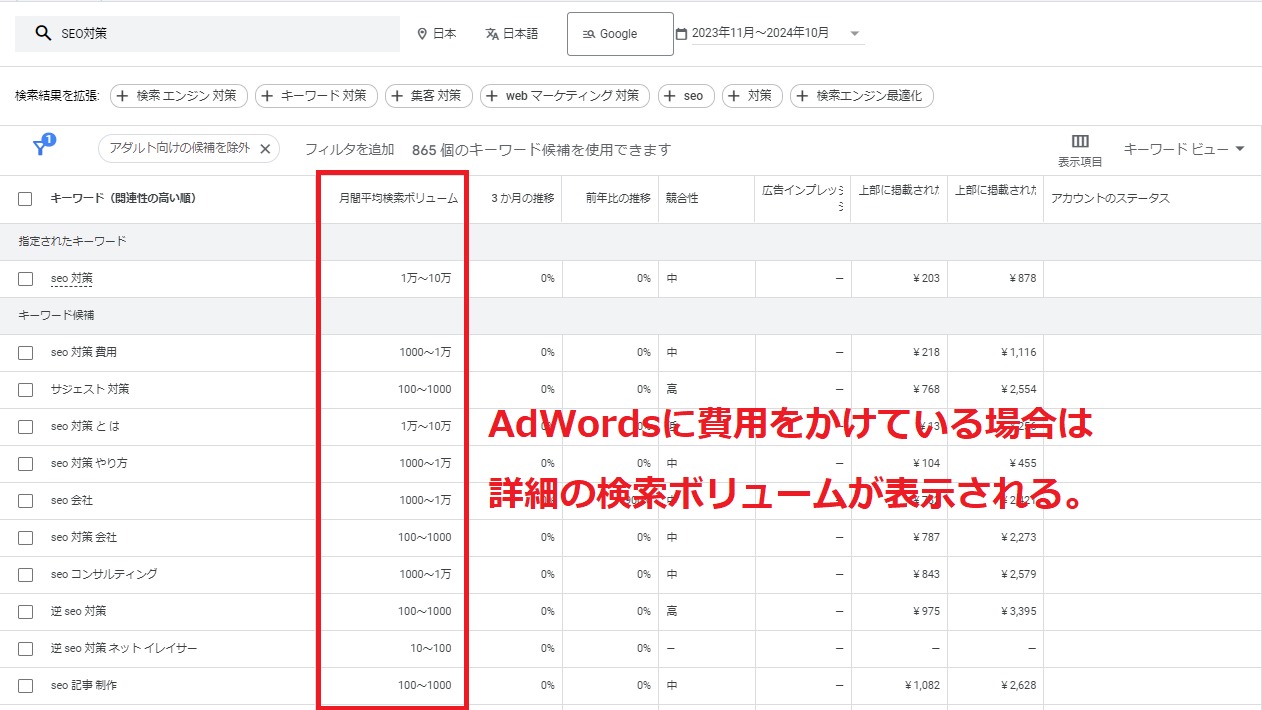 キーワードプランナーによる検索ボリュームの確認