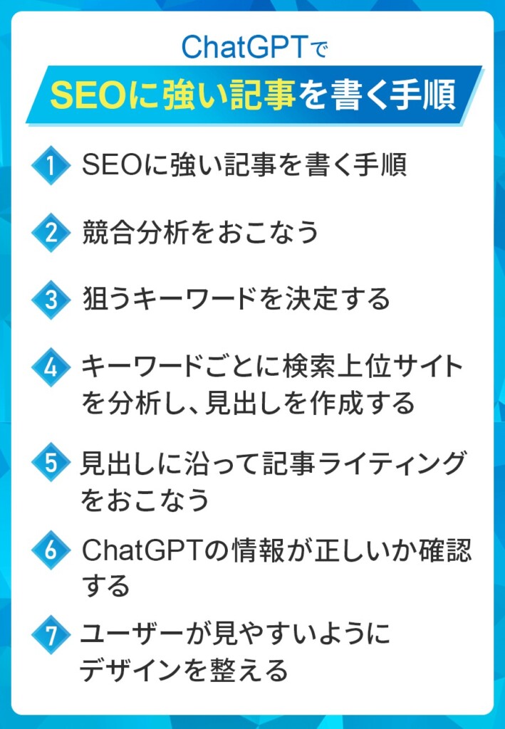 ChatGPTでSEOに強い記事を書く手順