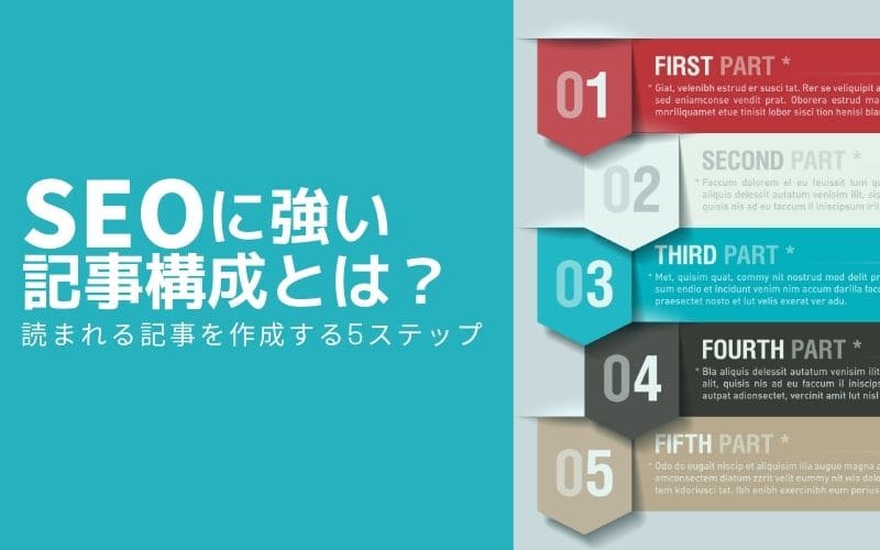 Seoに強い記事構成とは 読了率の高い記事を作る5つのステップ