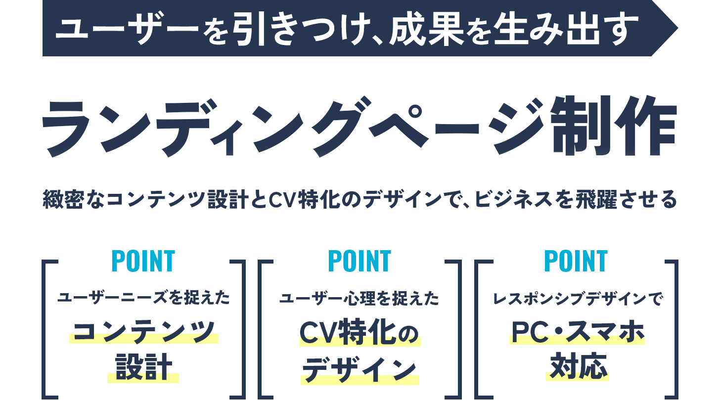 ユーザーを引きつけ、成果を生み出すランディングページ制作緻密なコンテンツ設計とCV特化のデザインで、ビジネスを飛躍させる